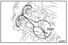 REMOVE CAMSHAFTS