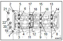 REMOVE CAMSHAFTS