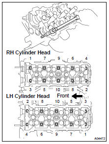(a) Uniformly loosen the 10 cylinder head bolts on one side