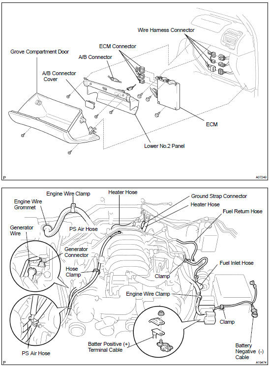 Components