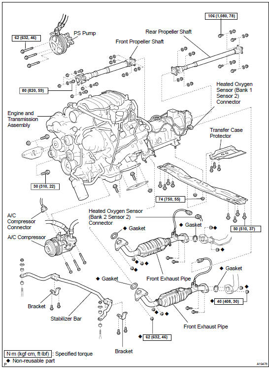 Components