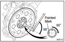 (d) Mark the mounting bolt with paint.