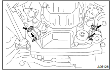 INSTALL ENGINE AND TRANSMISSION ASSEMBLY IN VEHICLE