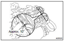 INSTALL CAMSHAFTS