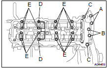 INSTALL CAMSHAFTS