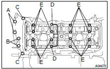 INSTALL CAMSHAFTS