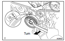 (a) Turn the crankshaft pulley and align its groove with the