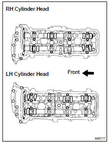 INSPECT VALVE CLEARANCE