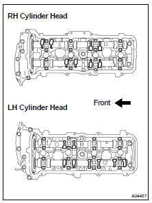 INSPECT VALVE CLEARANCE