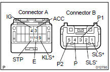 INSPECT SHIFT LOCK CONTROL ECU