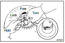 (b) Press on the serrations of stator with a finger and rotate