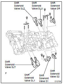 REMOVE SOLENOID VALVE