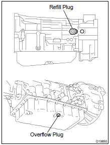 TRANSMISSION PAN FILL