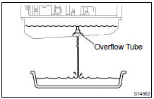 TRANSMISSION PAN FILL