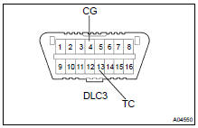  FLUID TEMPERATURE CHECK