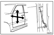 Loosen the door side hinge bolts to adjust.