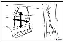 ADJUST DOOR IN RIGHT/LEFT AND VERTICAL DIRECTIONS