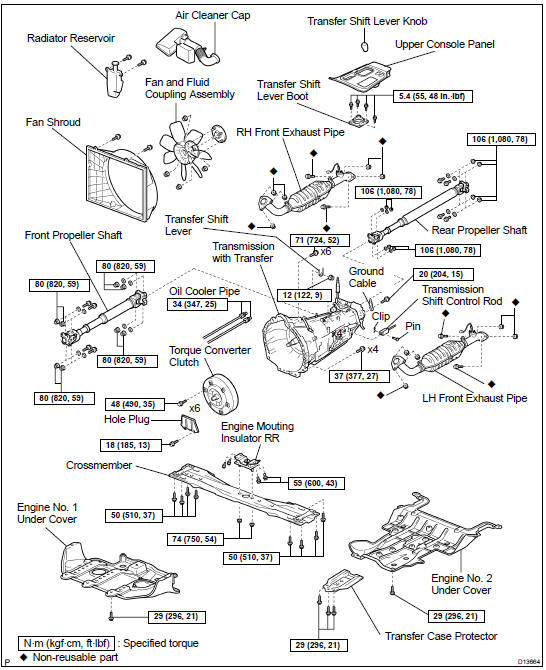 Components