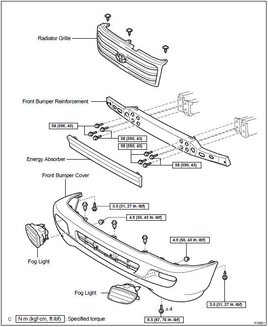 COMPONENTS