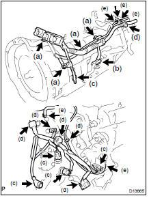 REMOVE WIRE HARNESS AND HOSE