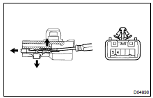 DISCONNECT SHIFT LOCK CONTROL ECU, SHIFT LOCK SOLENOID, SHIFT LOCK CONTROL SWITCH AND TRANSMISSION CONTROL SWITCH