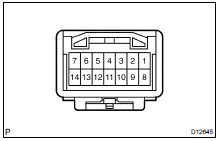 DISCONNECT SHIFT LOCK CONTROL ECU, SHIFT LOCK SOLENOID, SHIFT LOCK CONTROL SWITCH AND TRANSMISSION CONTROL SWITCH