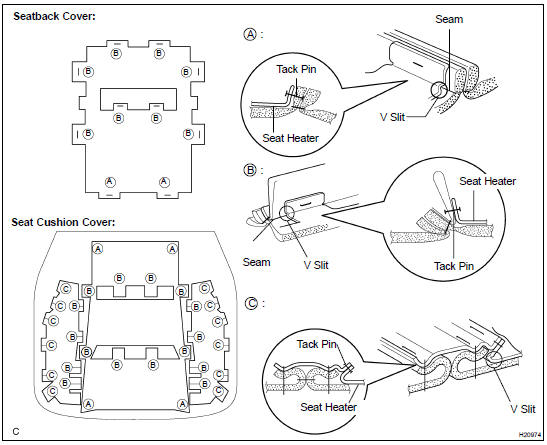  INSTALL SEAT HEATER TO SEAT COVER