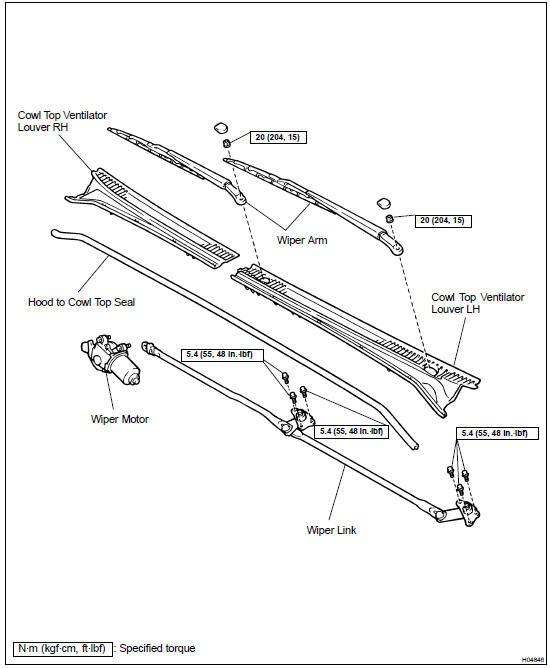 COMPONENTS