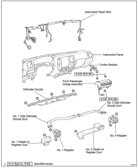 Components