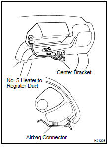 INSTALL INSTRUMENT PANEL