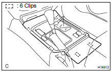 INSTALL FRONT CONSOLE PANEL