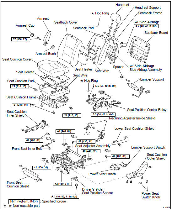 COMPONENTS