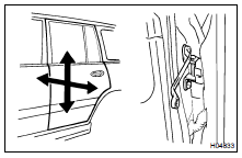 ADJUST DOOR IN RIGHT/LEFT AND VERTICAL DIRECTIONS