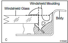 REMOVE OUTSIDE UPPER MOULDING