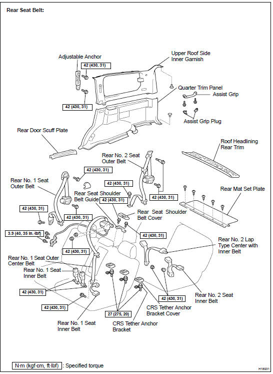 Components