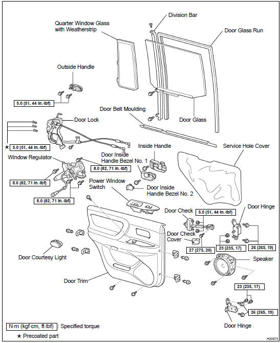 COMPONENTS