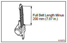 (e) Retract the whole belt, then pull out the belt until 200 mm
