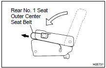 (d) When folding down the seatback forward and extracting