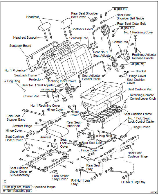 COMPONENTS