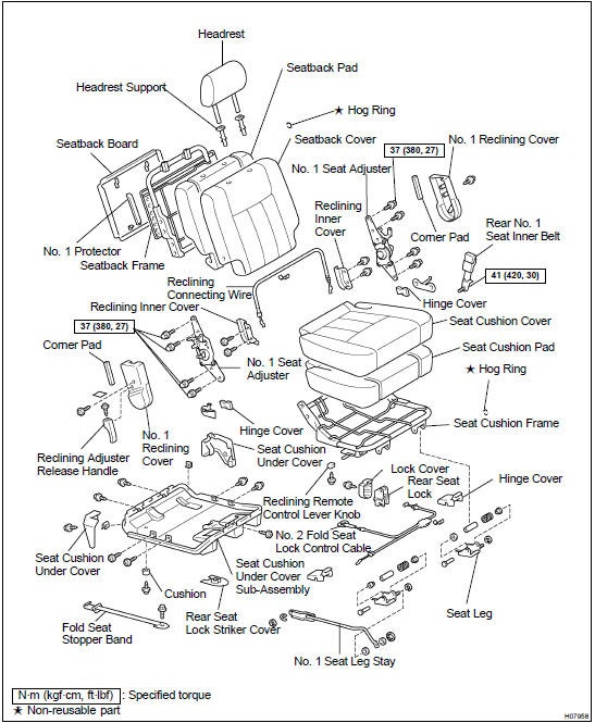 COMPONENTS