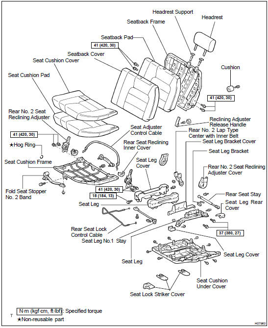 COMPONENTS