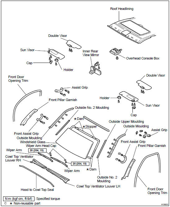 COMPONENTS