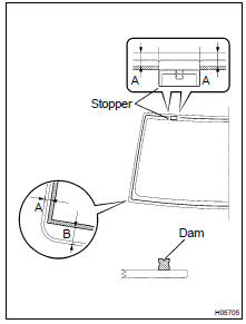 Install new dams with adhesive tape as shown in the illustration.