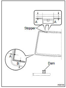 INSTALL NEW DAMS