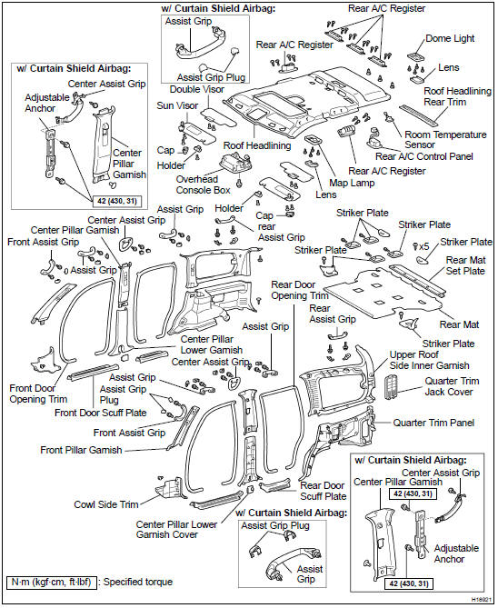 COMPONENTS