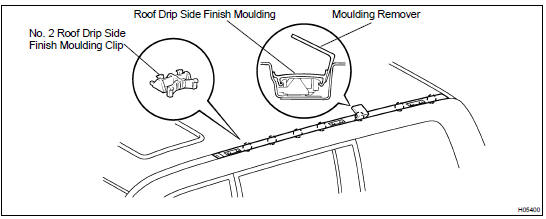 REMOVE ROOF DRIP SIDE FINISH MOULDING