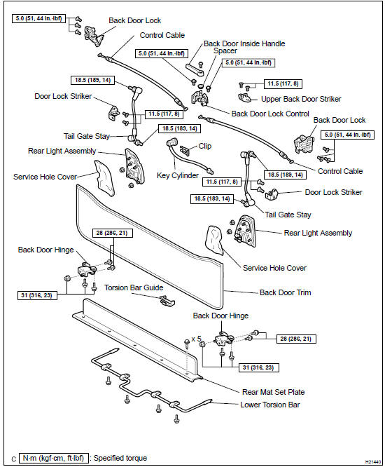 COMPONENTS