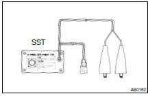 (a) Check functioning of SST.