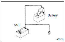 (b) Check functioning of SST (See step 1-(a)).
