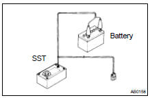 ACTIVATION WHEN DISPOSING OF FRONT SEAT OUTER BELT ONLY